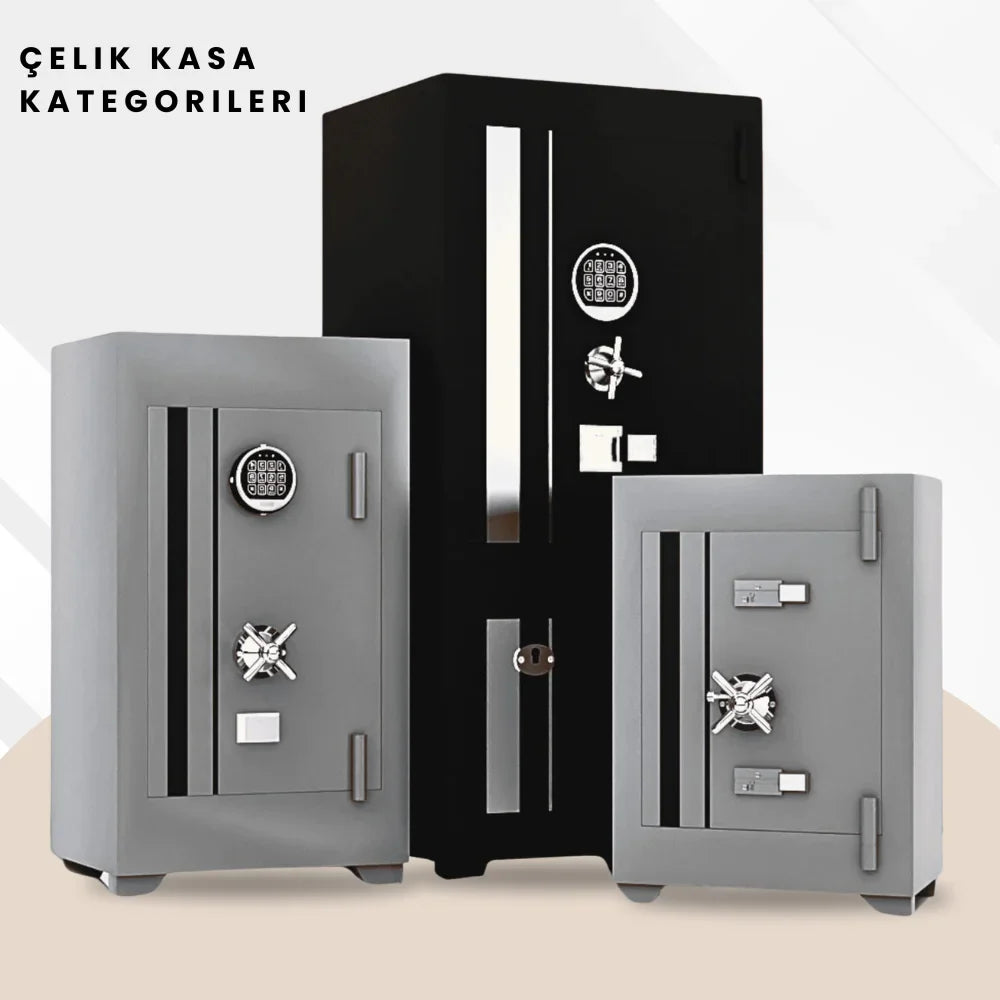Şifreli ve Anahtarlı Modeller
