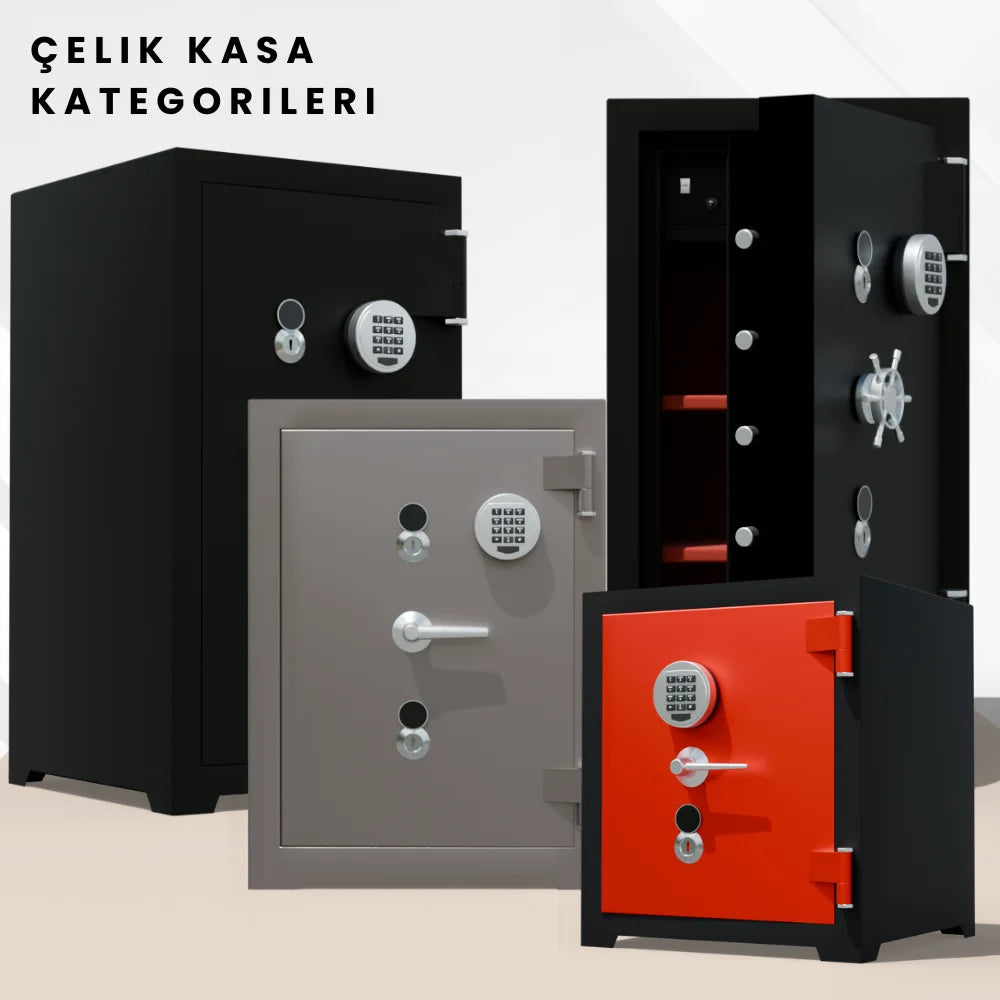 Parmak İzi ve Şifreli Modeller